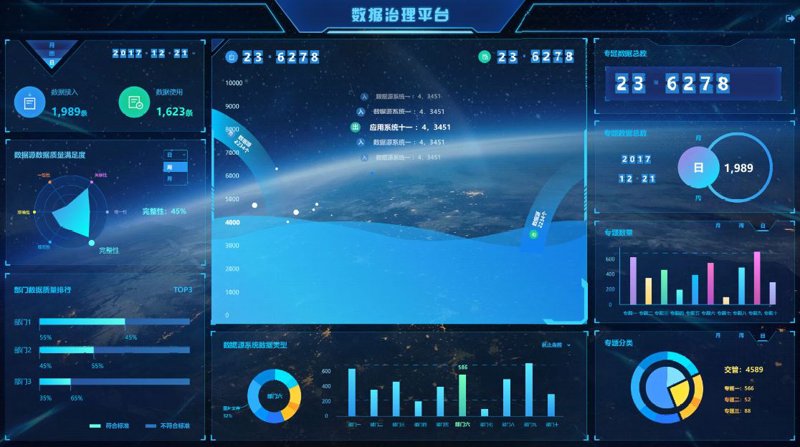 微信小程序开发：重构移动生态